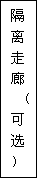 建筑、結(jié)構(gòu)和裝修(圖3)